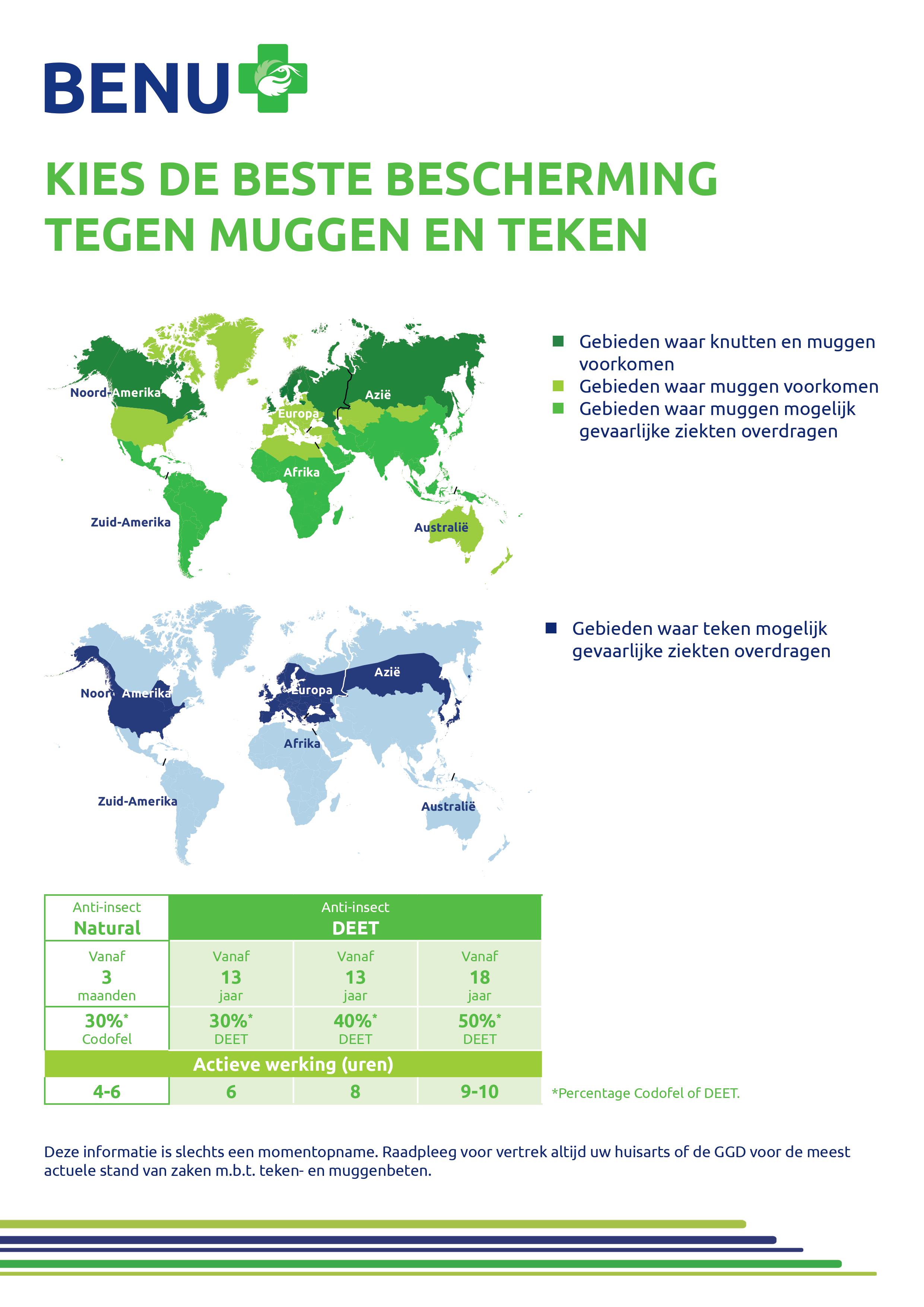 BENU's insectenkaart toont gebieden en percentages waar muggen voorkomen.
